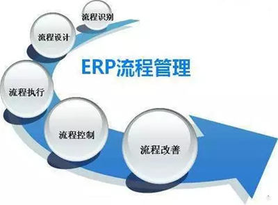 一位從業近40年的家具制造工藝師對“全屋定制”的解讀,6條建議你不容錯過!